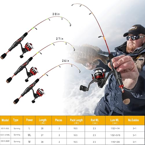 fishing rod holders for cars bcf Rack casting rods crappie gear Size:1-1/2oz Pearlescent Holo Dressed with 