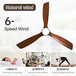 60" Wood Ceiling Fan,Walnut,with Light,Remote