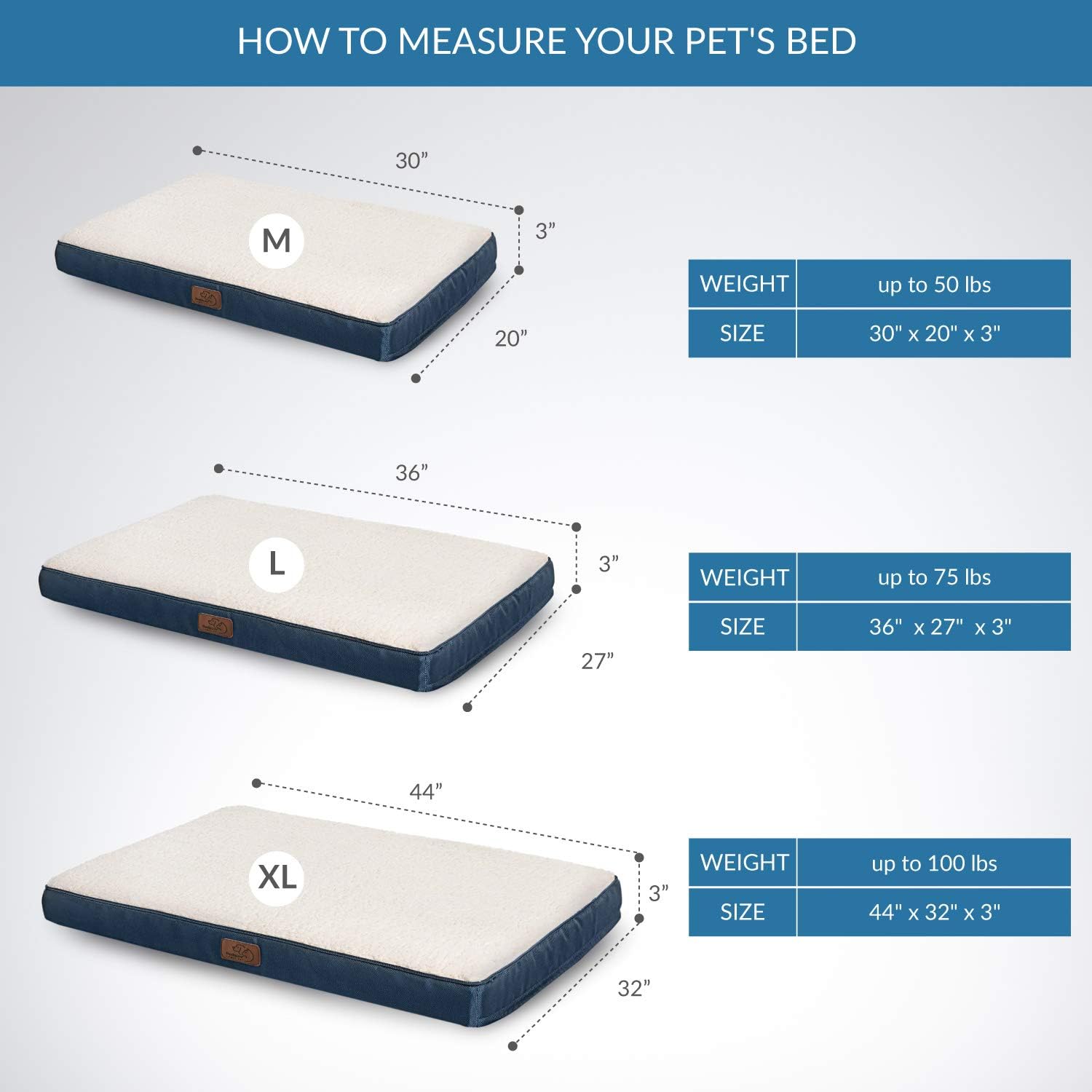 Bedsure Large Dog Bed for Small, Medium, Large Dogs/Cats Up to 75 lbs - Orthopedic Egg-Crate Foam with Removable Washable Cover - Water-Resistant Pet Mat for Crate, Denim Blue : Pet Supplies