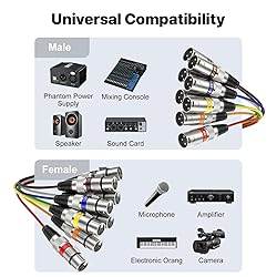 EBXYA 10ft 8 Channel XLR Snake Cables - 8 Colored