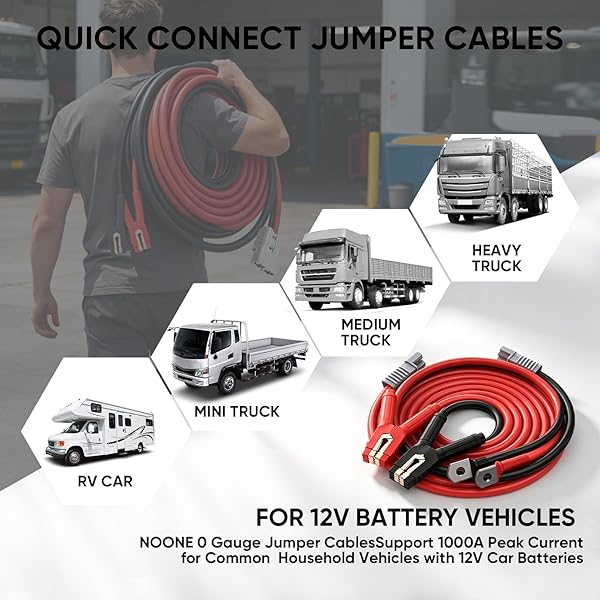 NOONE 0 GAUGE 30 FT HEAVY DUTY JUMPER CABLES – 1000AMP QUICK CONNECT AUTOMOTIVE BOOSTER JUMPER CABLES FOR CAR, SUV AND TRUCK BATTERY – JUMPER CABLES KIT WITH GLOVES, GOGGLES IN CARRY BAG