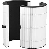 Luripid 2 Pack T10i Replacement Filter, Compatible with Blueair ComfortPure 3-in-1 Air Purifier, True Filter and High-Efficiency Activated Carbon Filter