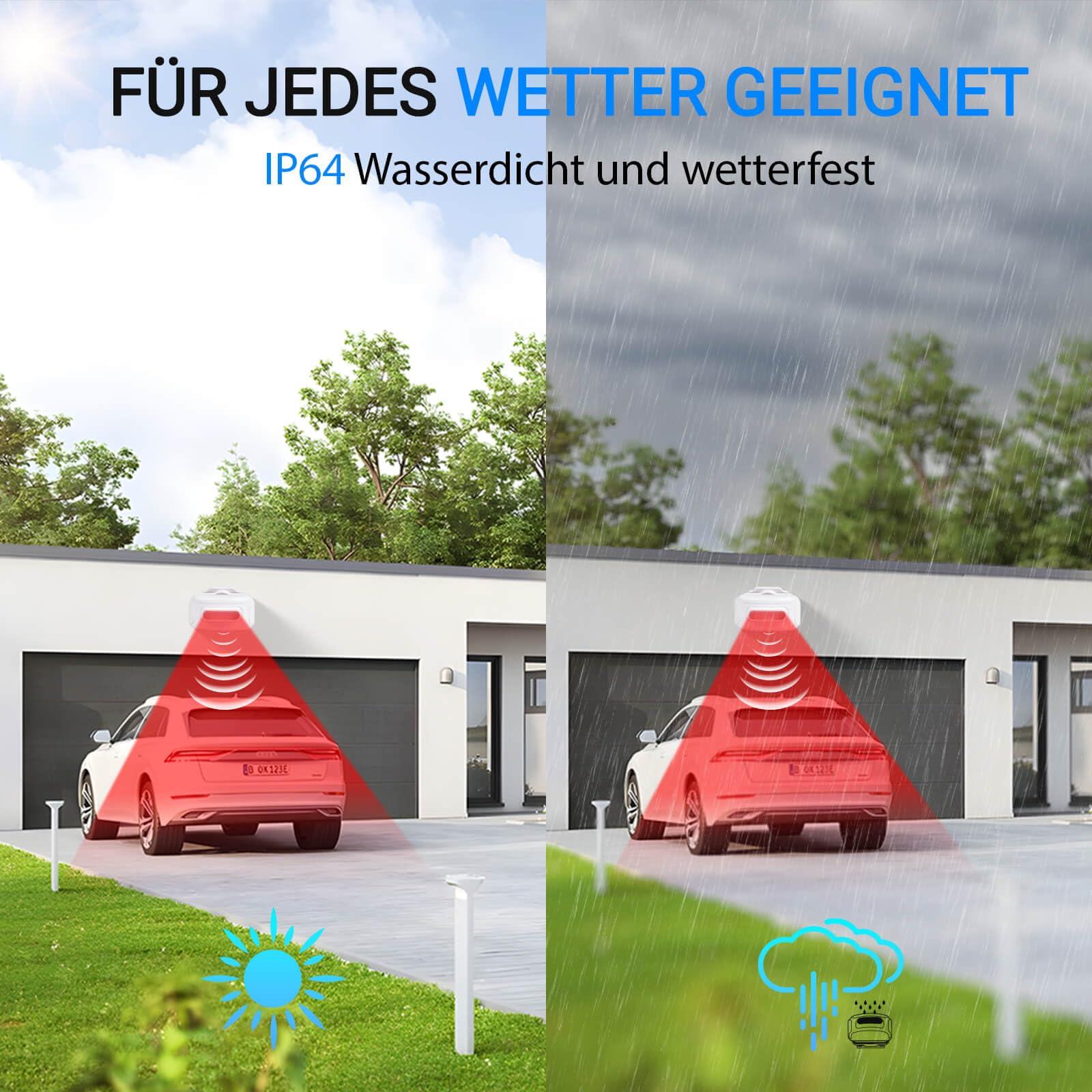 NineLeaf Bewegungsmelder, Lichtschranke mit Alarm, Radar-und PIR-Einfahrtsalarm, Funk-Türklingel Infrarot Sensor IP64 wasserdichte, Bewegungsmelder Alarmanlage für Haus Garage Büro Wohnung Geschäfte 2