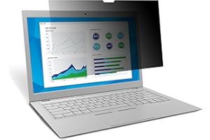 3M™ Privacy Filter for WidescreenNetbooks, 10.1 Inch, (PF10.1W)