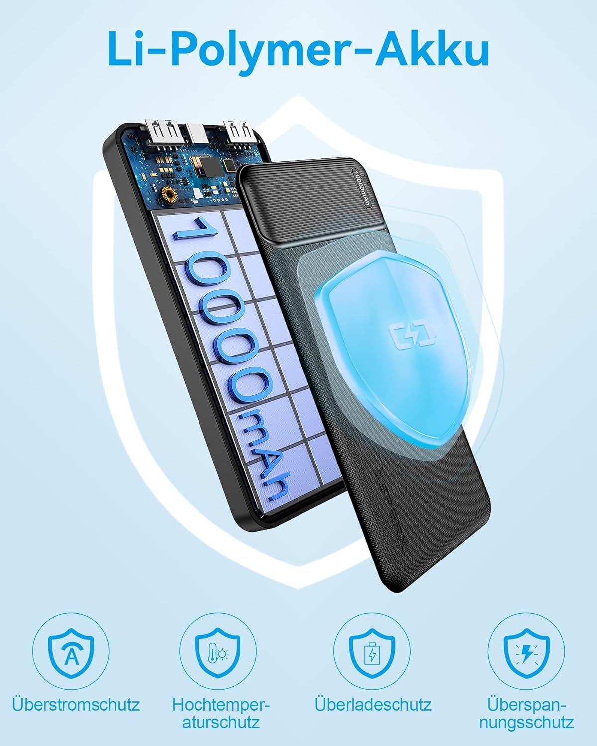 AsperX Power Bank 10000mAh 2 Stück, Slim Klein Aber Stark Externer Handyakkus, USB C Eingang und Ausgang Powerbank, Tragbares Ladegerät mit 4 Ports kompatibel mit iPhone, iPad, Huawei, Tablet 5