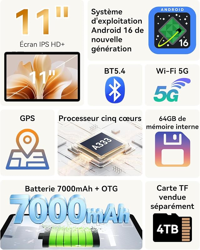 T30 11 Pouces Tablette Android 16, 4 Ans Garantie, 64Go ROM+4To
