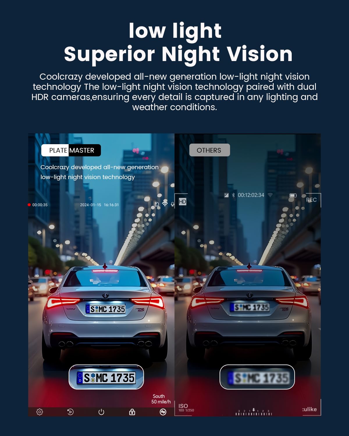 COOLCRAZY Dash Cam Front Rear: 4K+1080P Full HD Dashcam Free 64GB Card, with 5G WiFi GPS, Dual Dash Camera for Cars with 3