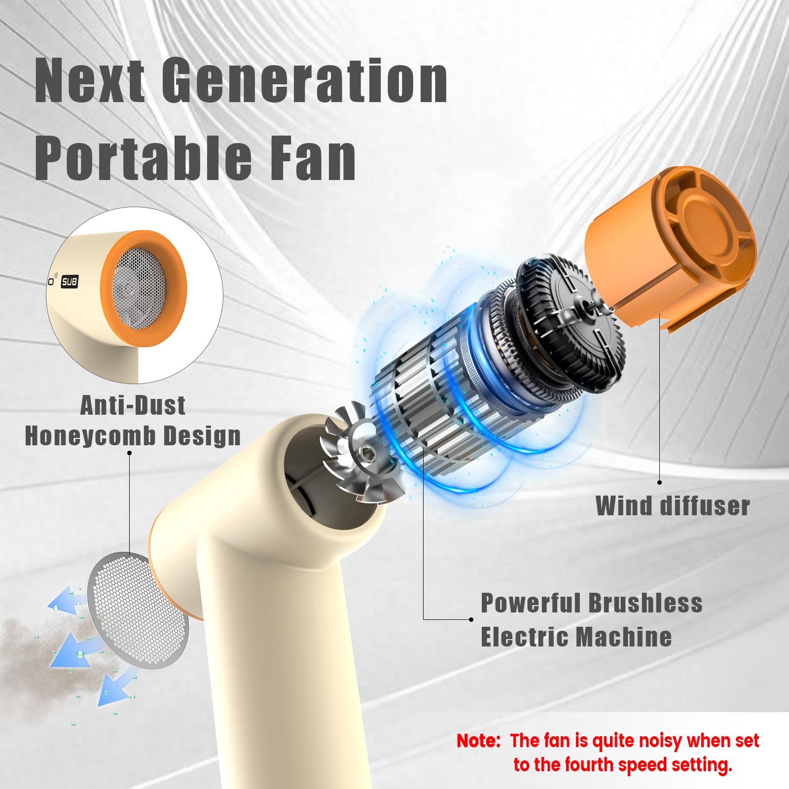 Handheld Portable Turbo Fan, 85000RPM Super High-speed Fan with 4-speed, 4000mAh, USB-C Rechargeable Personal Battery Operated, Mini Small Pocket Design for Travel/Outdoor/Vacation/Concert/Gift, Beige