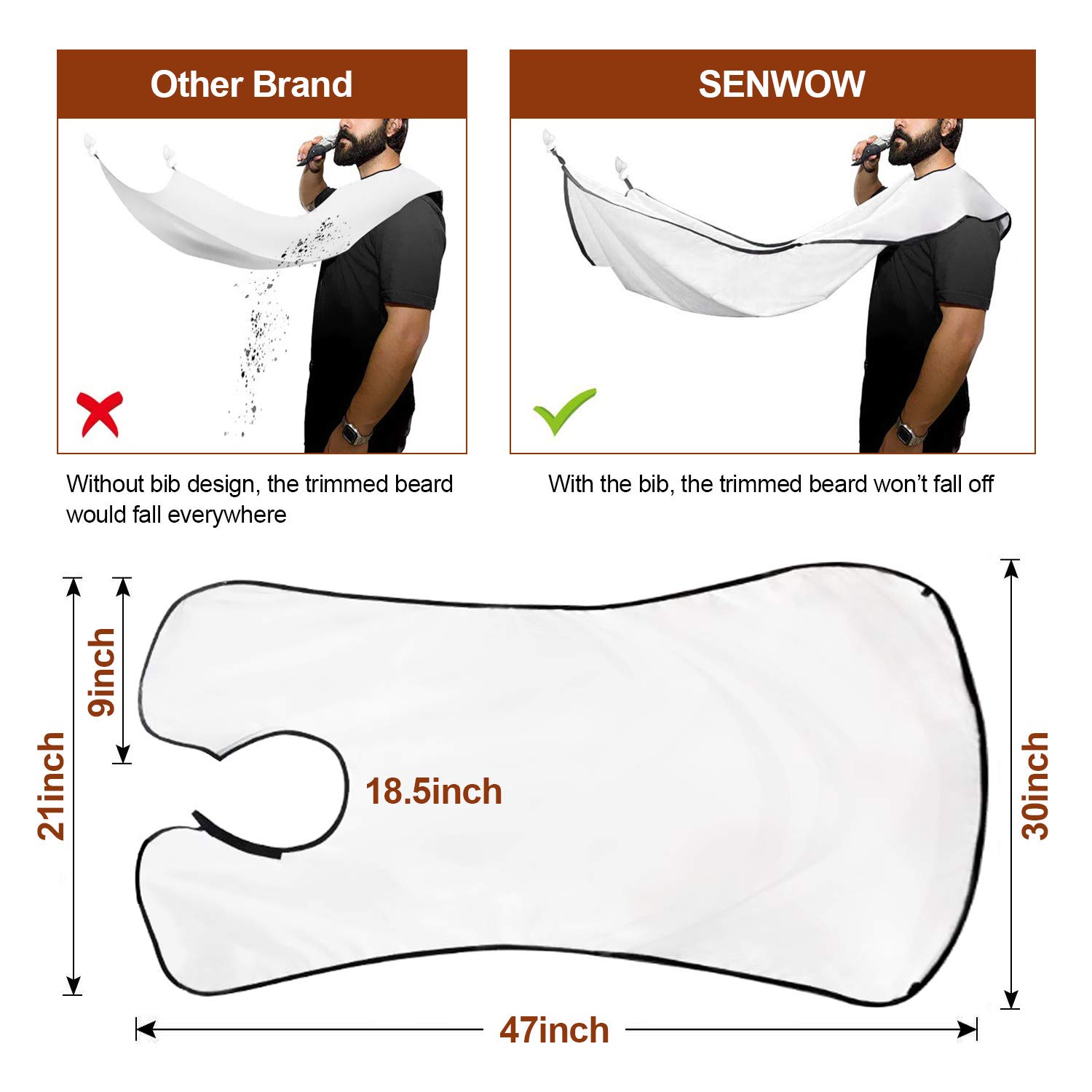 SENWOW Beard Grooming kit, Shape Tool Shaping Trimming Shaving Template for Men