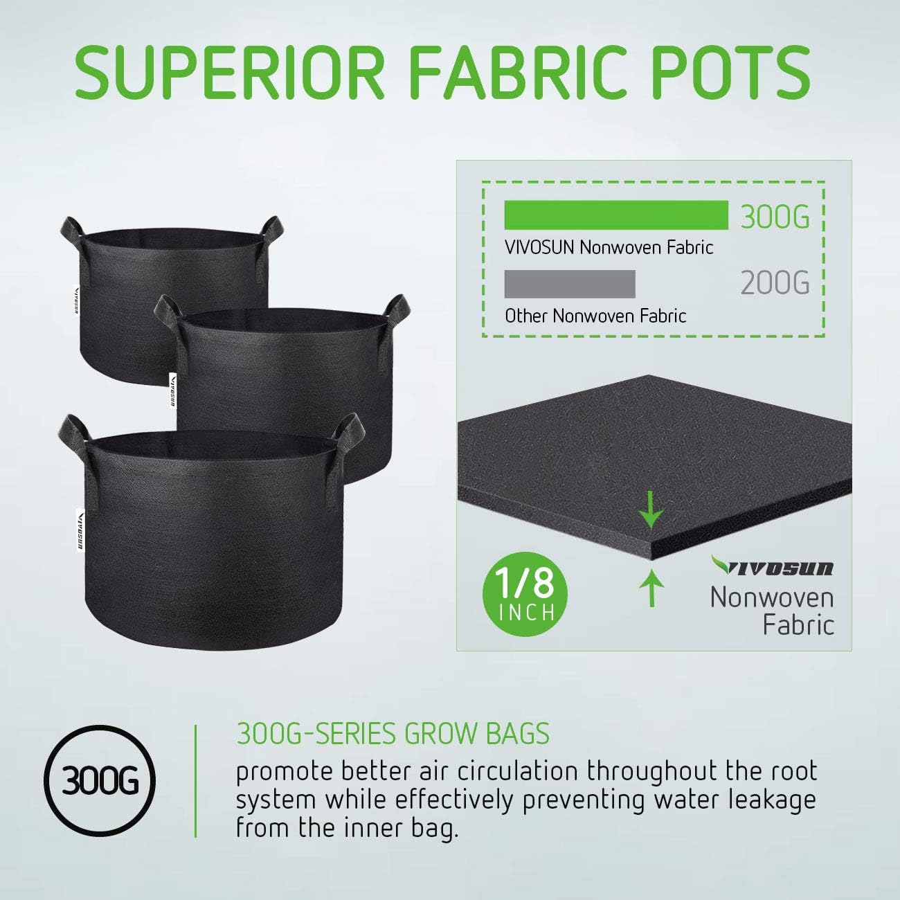 VIVOSUN 5-Pack 5 Gallon Grow Bags Heavy Duty 300G Thickened Nonwoven Plant Fabric Pots with Handles : Garden & Outdoor