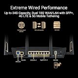 ASUS RT-BE88U Dual-Band WiFi 7 Router AiMesh 10G SFP+ Quad 2.5G 1G Ports view 3