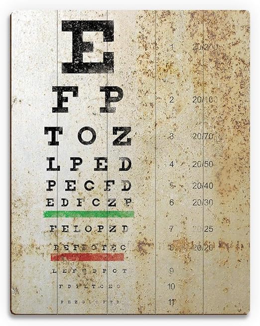 Amazon Com Grunge Eye Chart Distressed Antique Vintage Optician S Logmar Snellen Chart Vision Test In Rust Rusty Pattern Wall Art Print On Wood Posters Prints