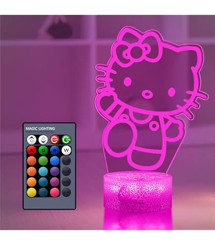 Hello Kitty LED Wall Projection Light – Cute and Colorful Night