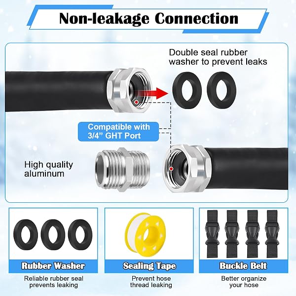 FANOVO HEATED WATER HOSE FOR RV – 25FT, FREEZE PROTECTION WITH ENERGY SAVING THERMOSTAT, MAKING RV CAMPERS’ WATER RUN IN COLD WINTER