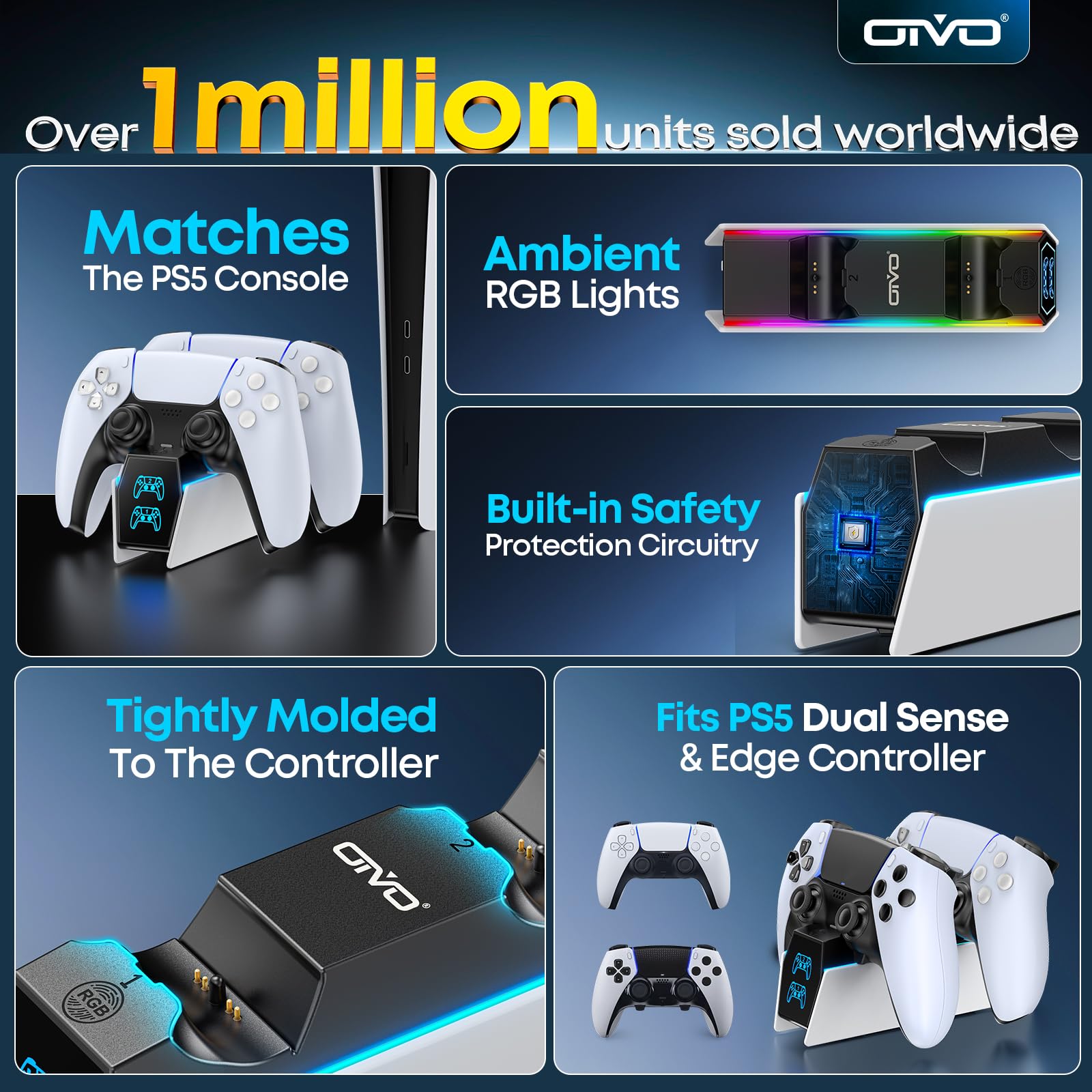 OIVO PS5 Controller Ladestation, PS5 Ladestation 2 Std Schnelllade mit EU-Netzteil für PlayStation 5 Ladestation, PS5 Ladestation Controller Zubehörsets für PlayStation 5 Wireless Controller, Weiß 4