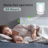 Dayear Air Purifier Plug-in Negative Ion for Bedroom Home 2 Pcs view 4