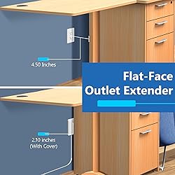 LIDER Outlet Extender with 3 Receptacles, 21W USB