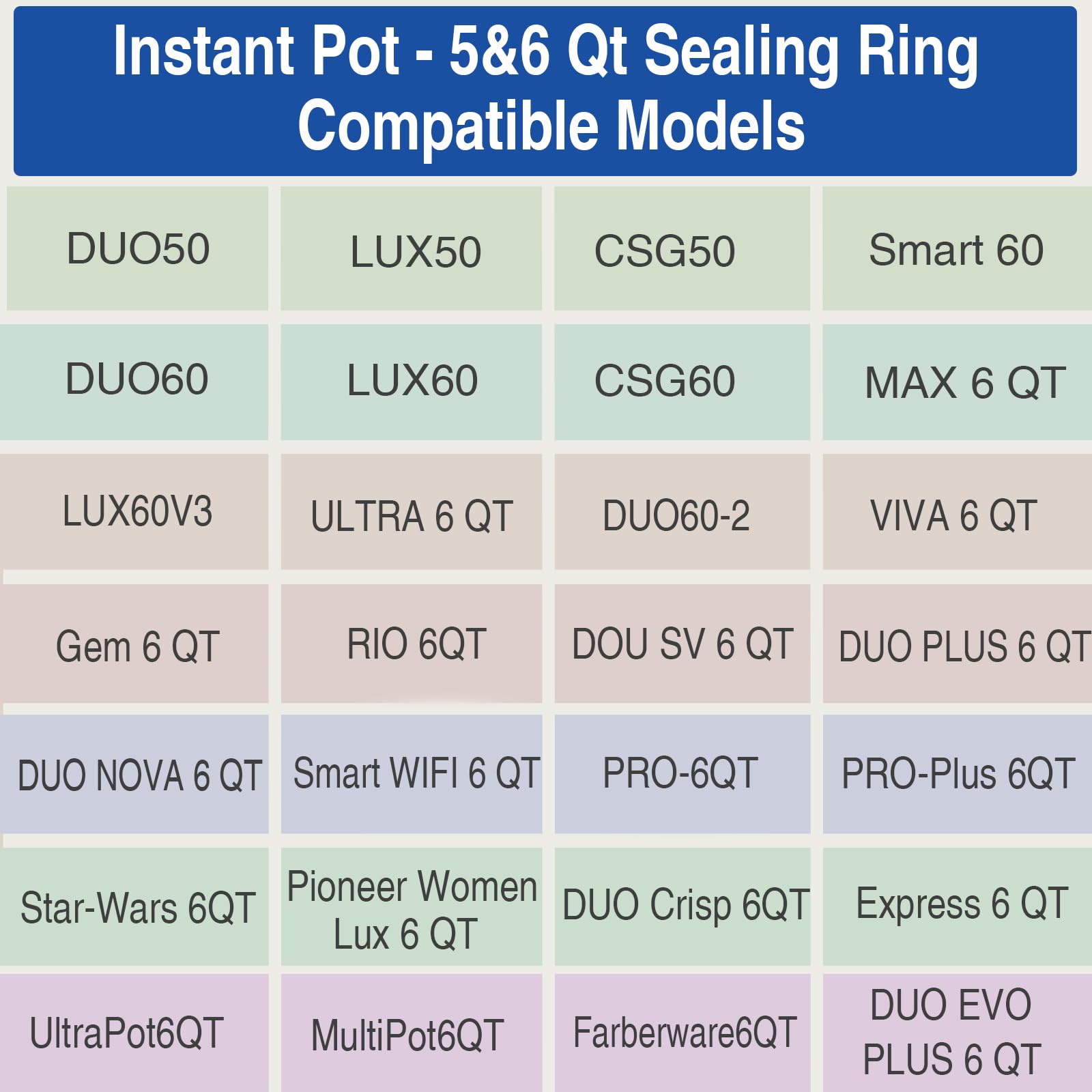 3 Pack Sealing Ring 6 Qt for Instant Pot Sealing Rings for 5/6 Qt Insta Pot, With 3 Float Valve Caps, Food-grade Silicone Instantpot 6Qt Sealing Ring, for Instant Pot 5&6 Qt, Red, Clear and Blue