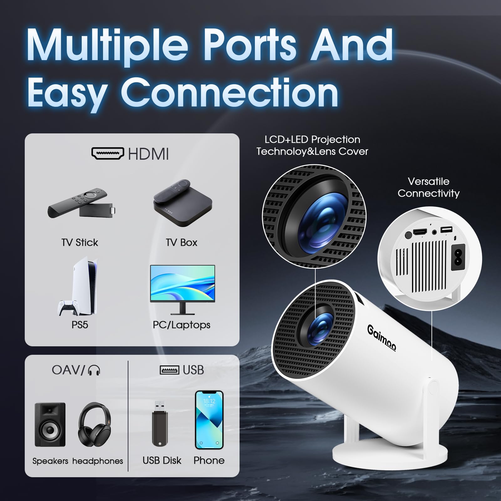 Mini Projector, 4K FHD 1080P 180° Rotation Portable Projector, Small Video Projector Supports 2.4/5G Dual WiFi and Bluetooth 5.0, with Android and iOS 11.0 Home Cinema Smart Projector Double Control