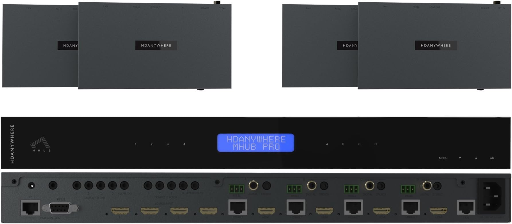 HDANYWHERE MHUB PRO (4x4) 70m UHD 4K HDBaseT Matrix Switcher with uControl and HDCP 2.2