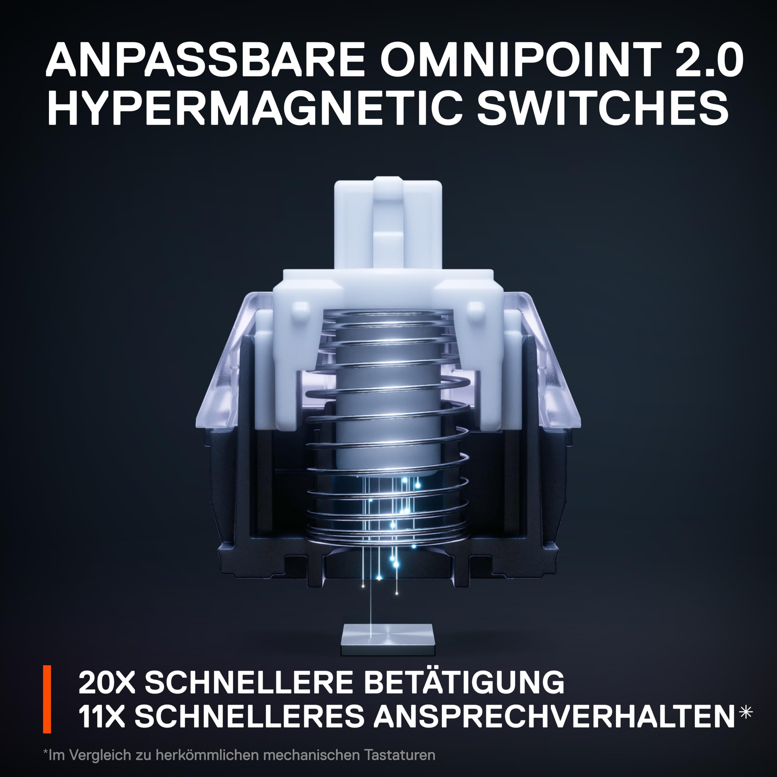 SteelSeries Apex Pro Mini Wireless HyperMagnetic Gaming-Tastatur – Die weltweit schnellste Tastatur – 60%-Formfaktor – RGB – PBT-Keycaps – Bluetooth – 2,4 GHz – USB-C – Deutsches Tastatur QWERTZ 5