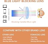 FONHCOO Clip-on Blue Light Blocking Glasses 2 Pack Frameless UV Filter view 4