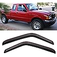 in-Channel Window Rain Guards Visors for 1993-2011 Ford Ranger Regular/Extended Cab, 2PCS Window Vent Wind Shades Deflectors