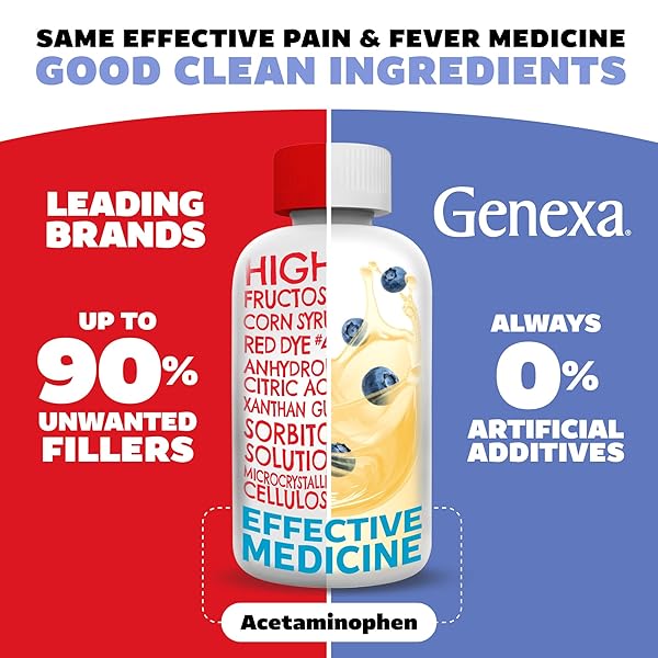 GENEXA KIDS’ ACETAMINOPHEN PAIN & FEVER ORAL SUSPENSION MEDICINE – 4OZ – FOR CHILDREN 2 – 11 YEARS OLD, TEMPORARILY RELIEVES PAIN AND FEVER SYMPTOMS, 160 MG PER 5 ML- ORGANIC BLUEBERRY FLAVOR