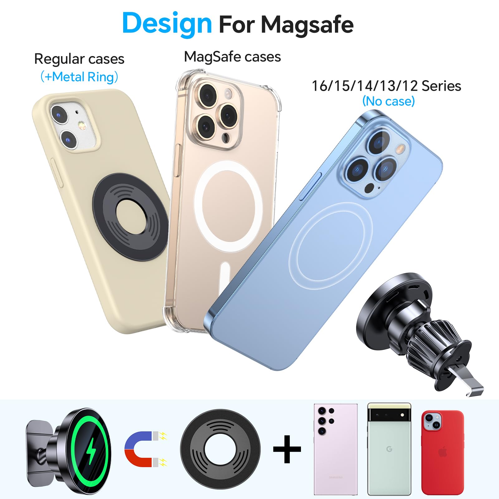 Coolpow for Magsafe Car Mount Charger【100% Stable】 15W Magsafe Car Charger Magnetic Phone Holders for Your Car Accessories for Women Men Car Phone Holder Wireless Car Charger for iPhone 17 16 15 14 13