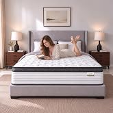 Vivantixs Queen Mattress,12 Inch Queen Size Mattress in a Box, Medium Firm | Individual Pocket Springs Blocks Motion Transfer,Even Body Pressure Relief,Comfortable Medium Firm Sleep