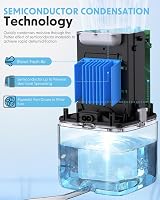 Trongle Mini Dehumidifier 1.1L 280sqft Auto-Defrost Auto-off Quiet Home Bathroom view 2