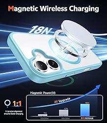 FNTCASE for iPhone 16 Plus Case: Clear Case
