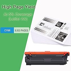 508A 508X Cyan High-Yield Toner Cartridge CF361X