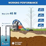 VEATON 1200W Portable Garden Booster Jet Pump 3500L/H 46m Lift 4.6 bar view 2