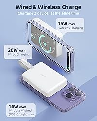 ROMOSS for Magsafe Battery Pack, 10000MAh Magnetic