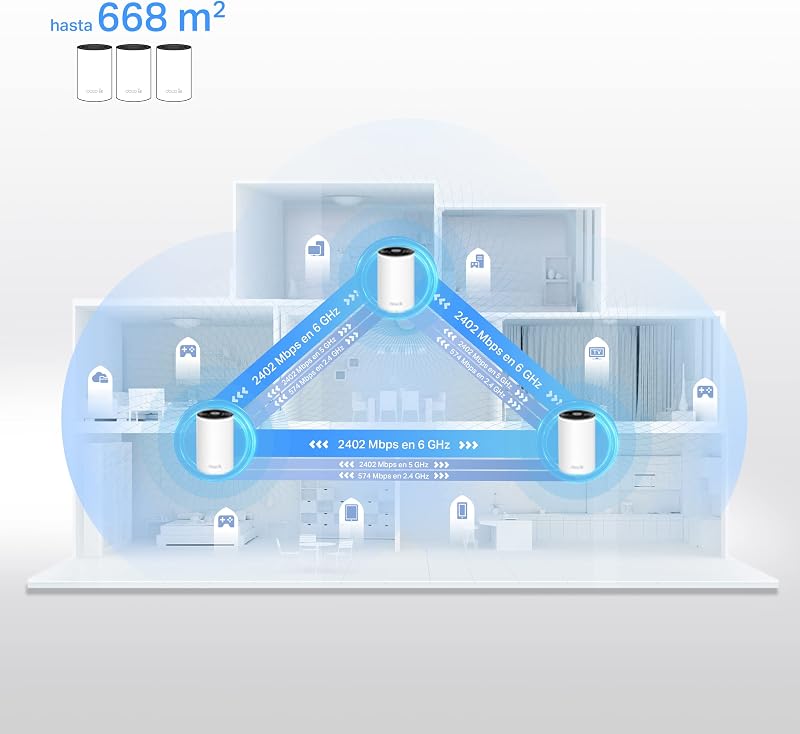 Tp-link deco