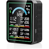 ZEMEOLLO Air Quality Monitor Indoor, 10-in 1 Smart Air Quality Tester | CO2 | TVOC | HCHO | Temp | AQI | PM0.3-1 Detection Suitable for Home, Cars, Plants, Pets and Hotels -Black