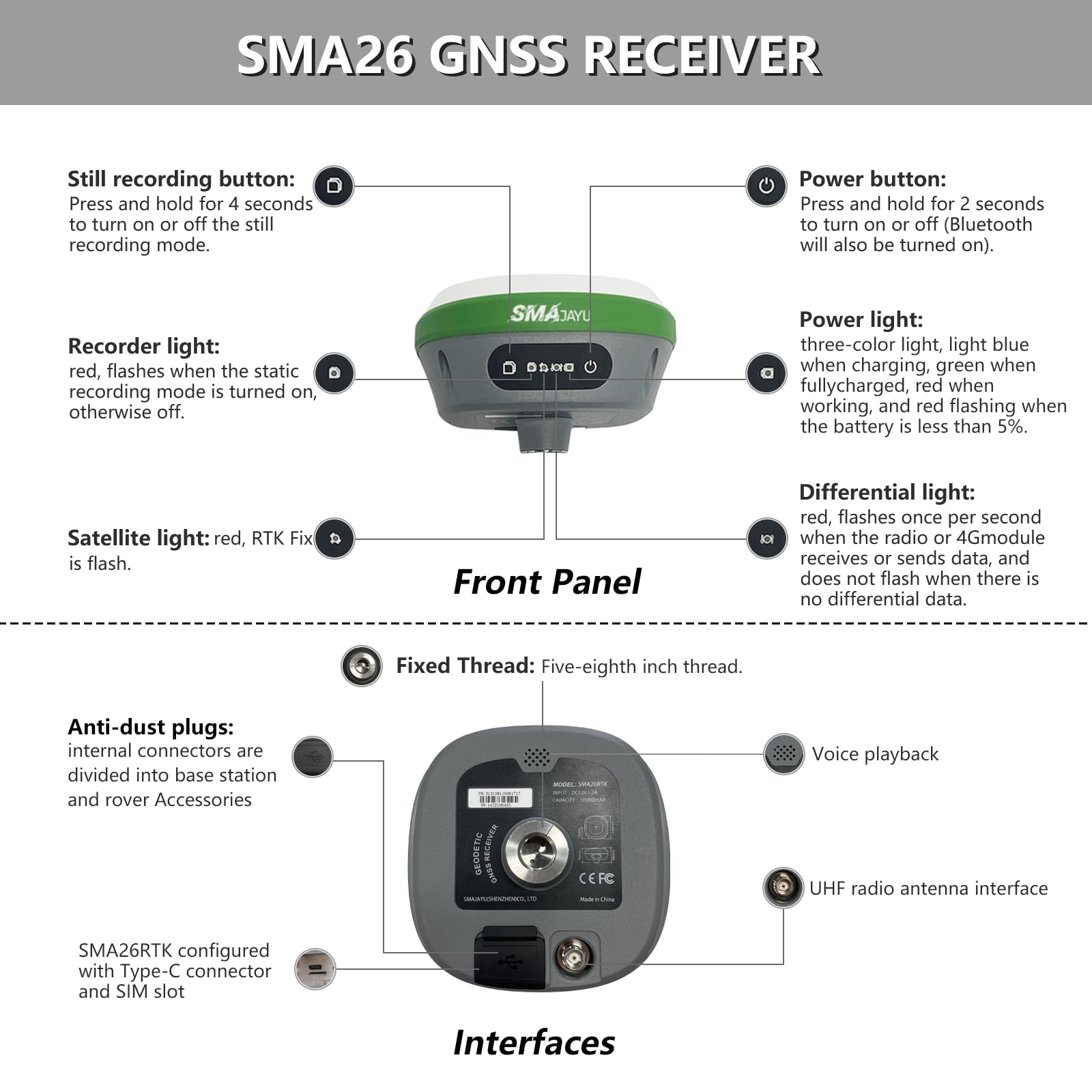 Surveying Equipment, NOAA Certificated SMA26 GNSS IMU RTK GPS Rover Base Handheld Collector with Survey Software, Max10km and 0.5cm Accuracy,32G Storage (Exclude Tripod&Pole)