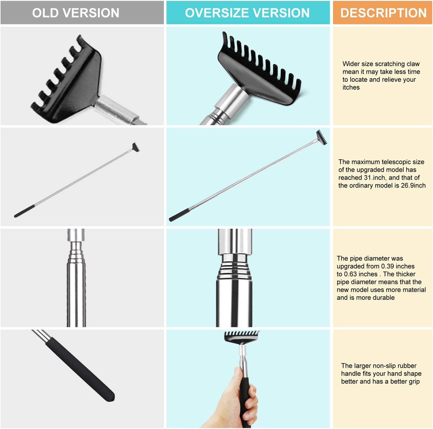 Oversized Portable Extendable Back Scratcher, Upgraded Metal Stainless Steel Telescoping Back Scratcher Tool with Canvas Carrying Bag (Black): Health & Personal Care