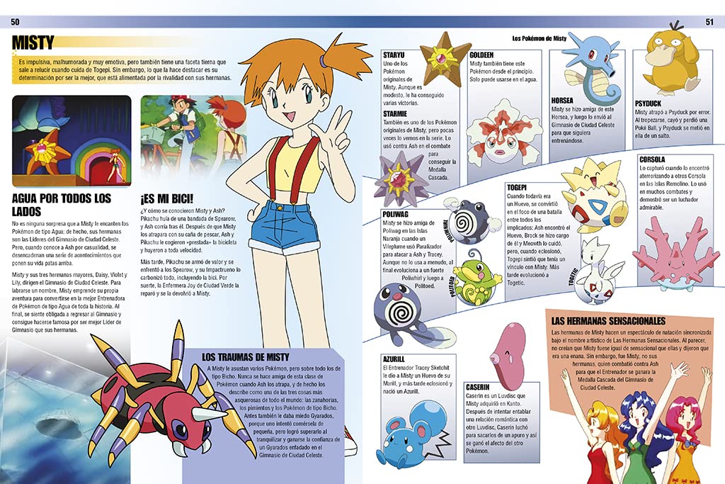Enciclopedia Pokémon / Pokémon Encyclopedia (Spanish Edition)