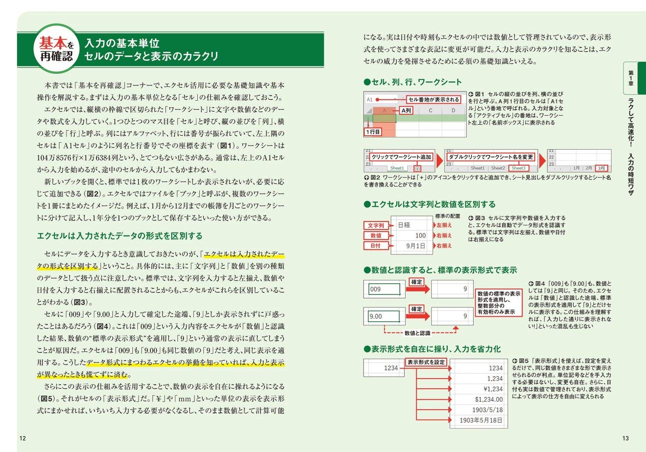 Excel最速時短術 鈴木 眞里子 日経pc21 本 通販 Amazon