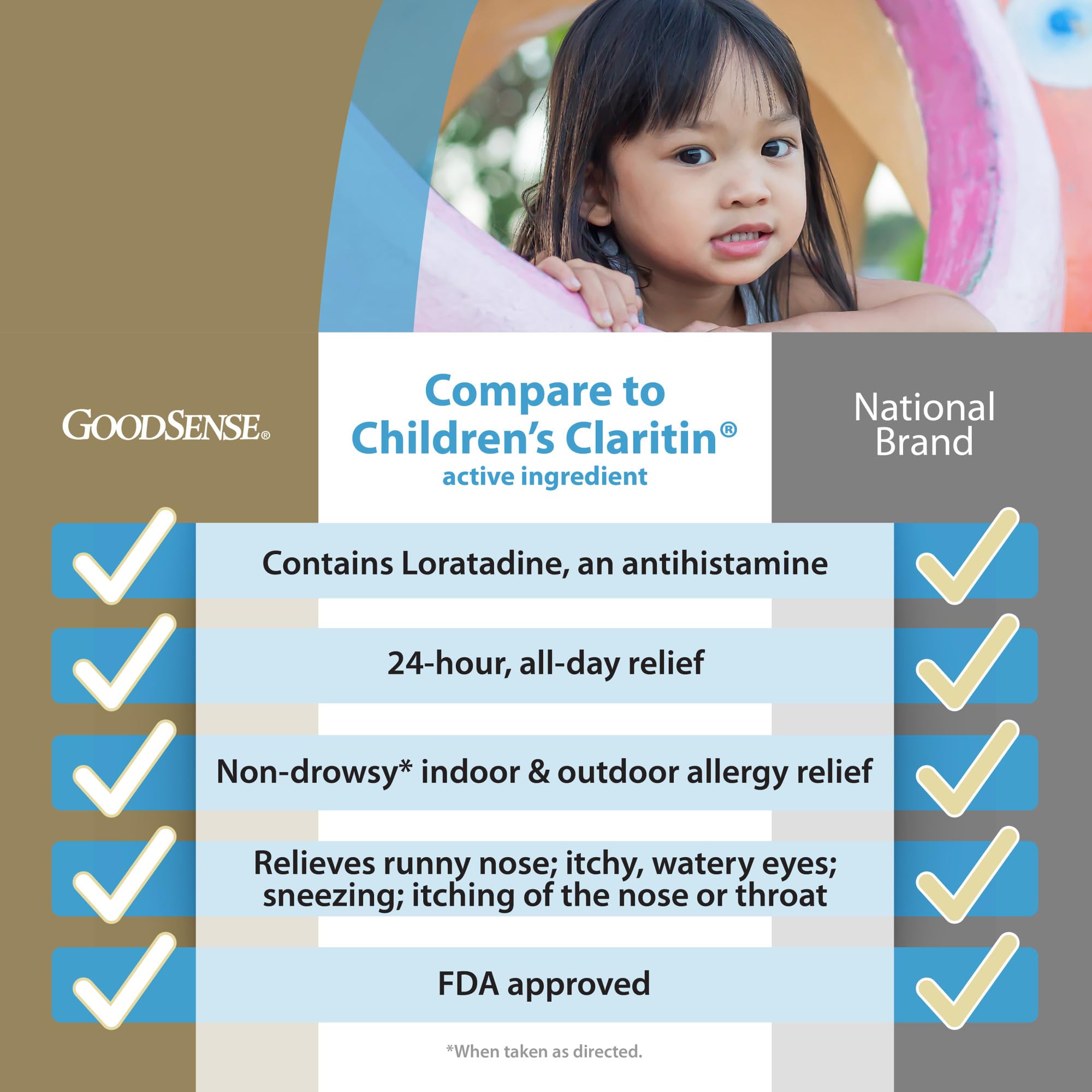 GoodSense Children's Allergy Relief - Loratadine Oral Solution - Grape Flavor - 24-Hour Non-Drowsy Antihistamine, 4 Fl Oz