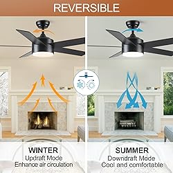 52 inch Black Ceiling Fans with Lights and Remote