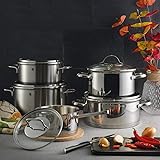WMF Topf-Set 5-teilig Bratentopf Fleischtopf Gemüsetopf