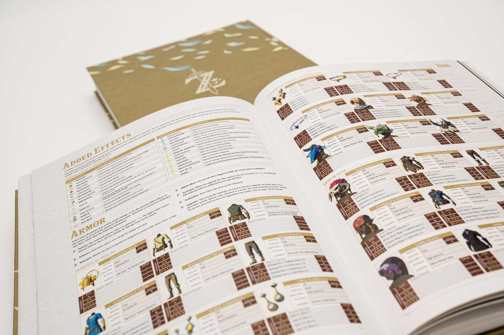 The Legend of Zelda: Breath of the Wild The Complete Official Guide: -Expanded Edition