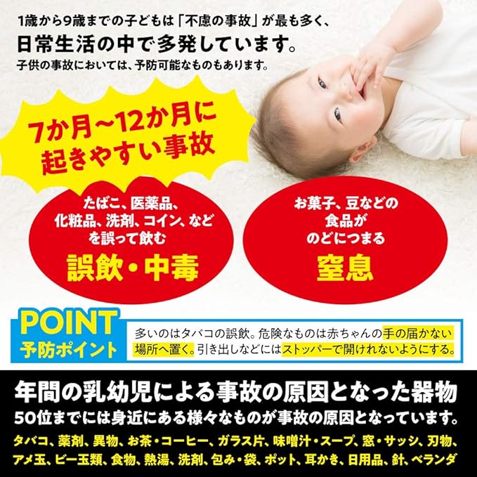 Amazon しあわせ倉庫 ベビーガード 扉 安全ロック ベビー 赤ちゃん ドア 引き出し ケガ防止 地震対策 白 6本 ドアロック ストッパー ベビー マタニティ 通販