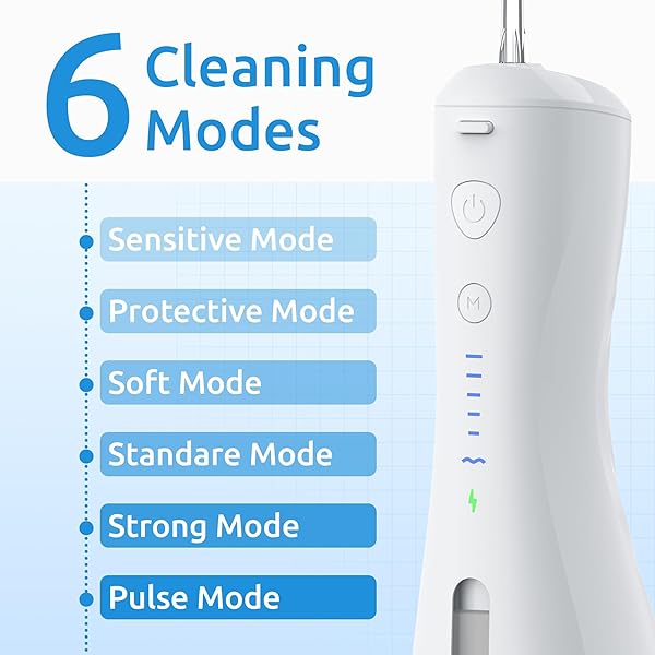 WATER FLOSSER [DENTAL CORDLESS PORTABLE] 6 MODES & IPX7 WATERPROOF RECHARGEABLE ORAL IRRIGATOR WATER TEETH CLEANER FLOSS PICK, HOME USE WATERFLOSSERS FOR BRACES BRIDGES/GUM CARE (WHITE)