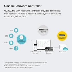 TP-Link Omada Hardware Controller | SDN Integrated
