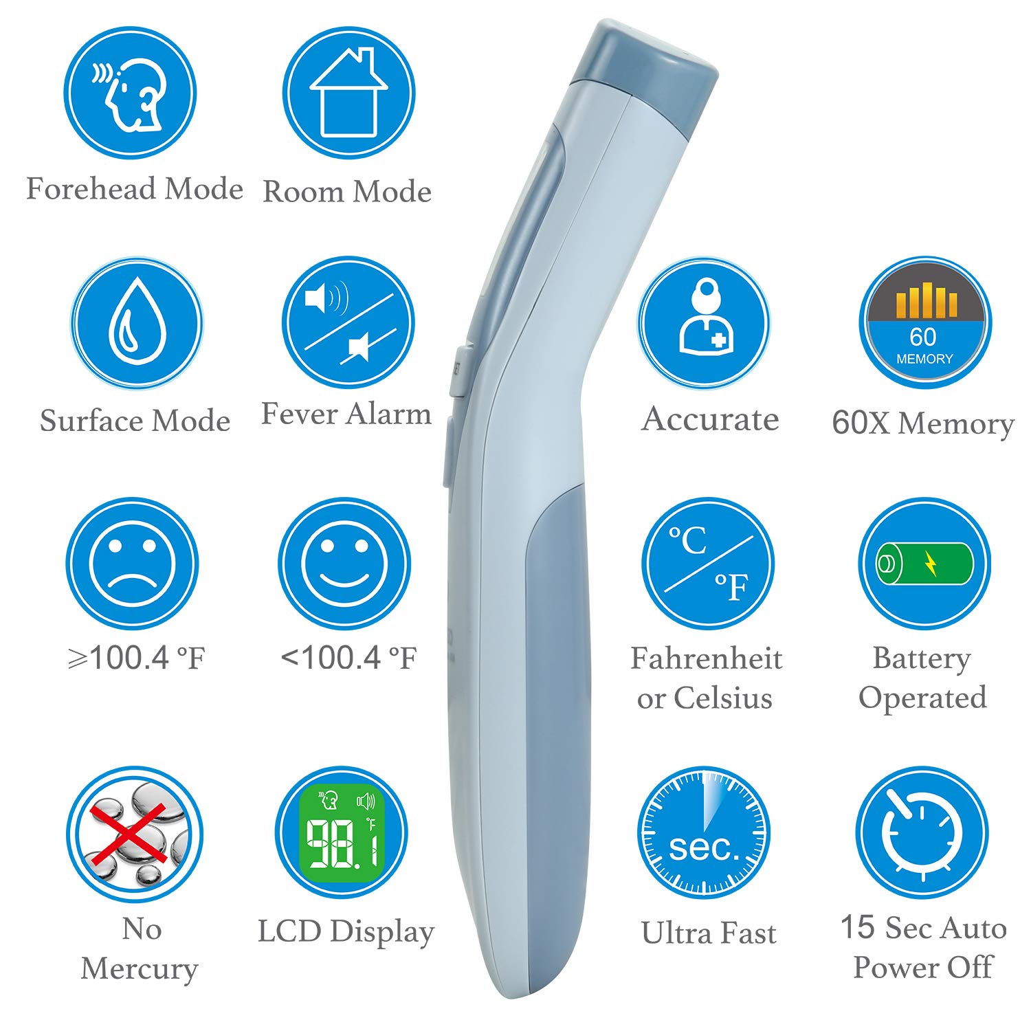 Amplim Non-Contact Touchless Infrared Digital Forehead Thermometer for Adults and Baby Hospital Medical Grade No Touch: Industrial & Scientific