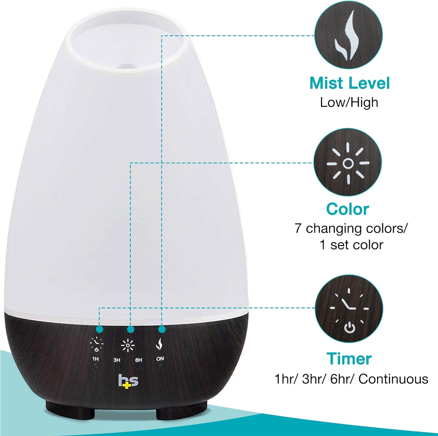 HealthSmart Aromatherapy Essential Oil Diffuser and Cool Mist Humidifier with 500ML Tank Ideal for Large Rooms Features Adjustable Timer, Mist Mode and 7 LED Light Colors, White: Health & Personal Care
